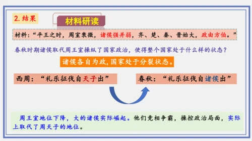 第6课 动荡的春秋时期  课件
