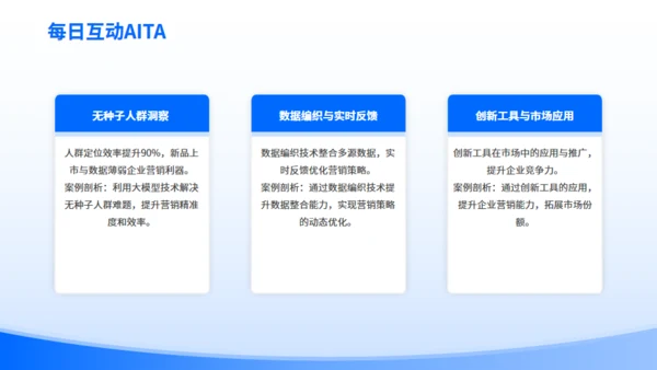 企业营销案例分享-数字营销创新策略通用PPT模板