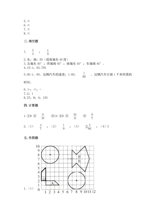 小学六年级上册数学期末测试卷附完整答案【夺冠系列】.docx