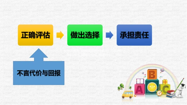 第六课责任与角色同在（期末高效复习示范课件45张PPT )