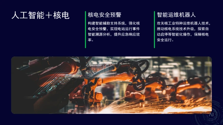 国家能源局关于推进“人工智能+”能源高质量发展的实施意见ppt课件