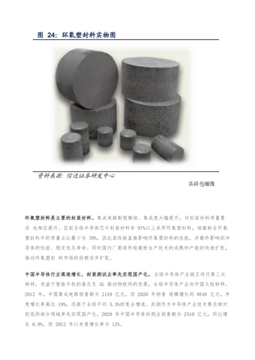 瑞联新材公司深度报告-绝对龙头引领高端硅微粉国产化.docx