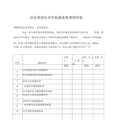 社区和家长对学校满意度调查问卷