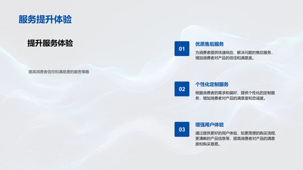 春节销售增长攻略PPT模板