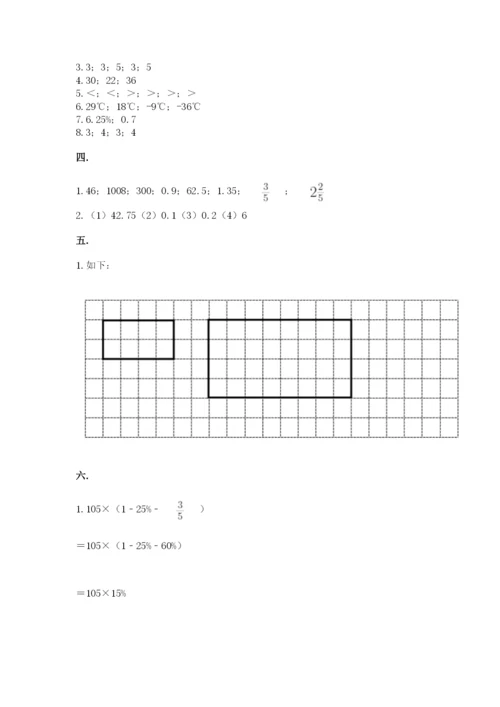 苏教版数学六年级下册试题期末模拟检测卷精品（全优）.docx