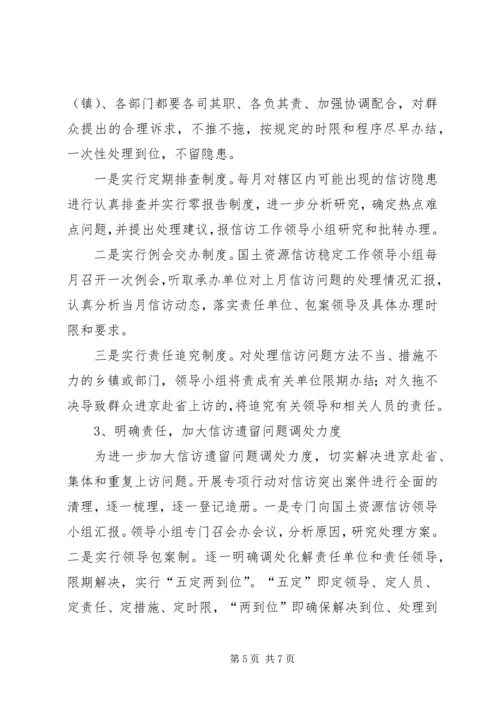 县政府关于涉及土地信访问题的调研报告.docx