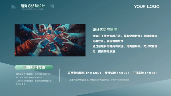 绿色简约风心理学专业答辩PPT模板