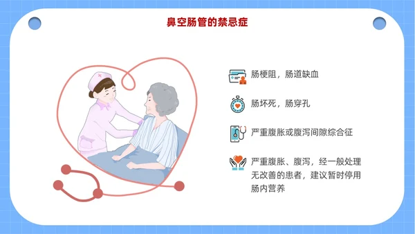 蓝色医疗人物插画风鼻空肠管的护理培训课件PPT