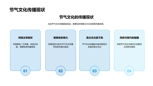 大雪节气传播策略
