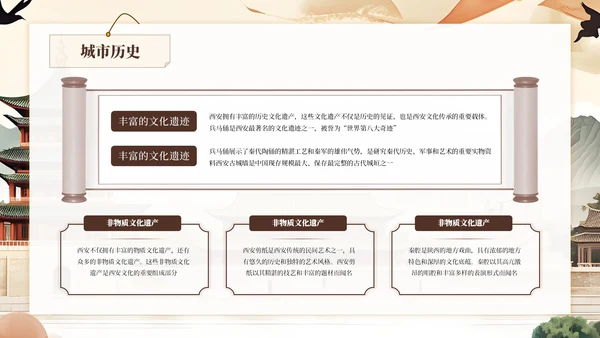 棕色系古风类西安城市旅游介绍PPT