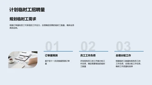 双十一人力挑战应对PPT模板