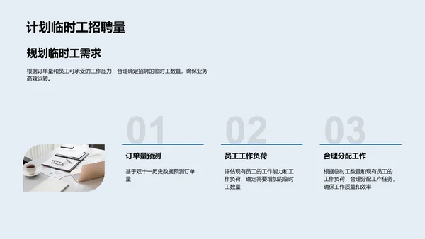 双十一人力挑战应对PPT模板