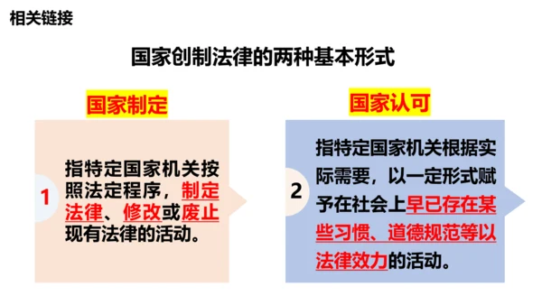 【新课标】9.2 法律保障生活课件【2024春新教材】（27张ppt）