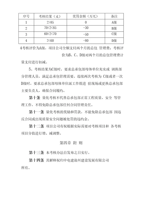 总承包综合管理考核实施细则