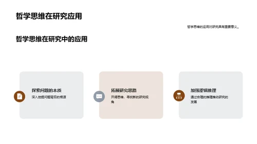 哲学视角下的研究方法