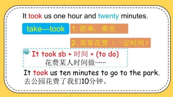 Module 3 Unit 1 Where did you go? 课件(共31张PPT)