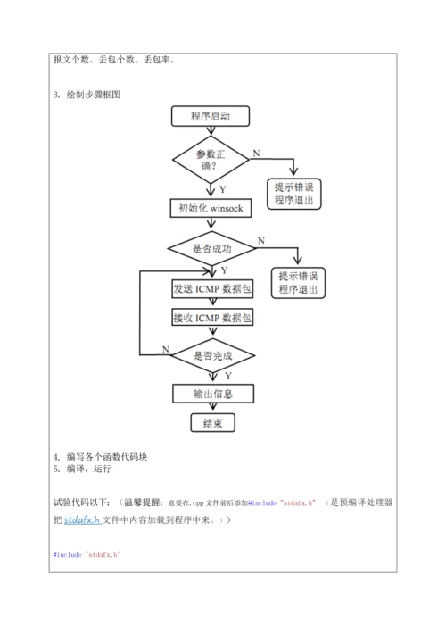 计算机网络实验之Ping程序的设计和实现.docx