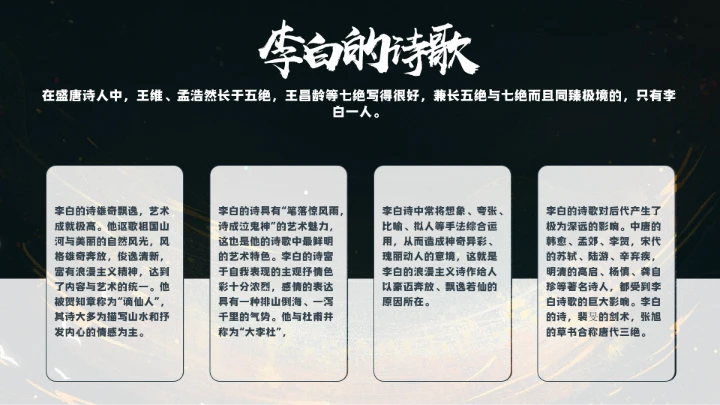 诗仙李白人物介绍知识拓展PPT