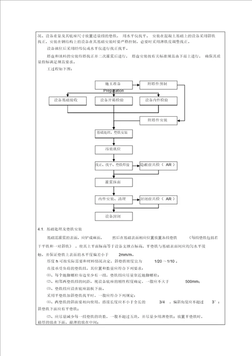 完整word版静设备安装作业程序