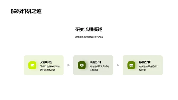 农学研究新探索