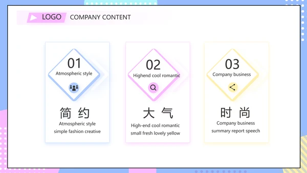 淘宝客服培训动态PPT模板
