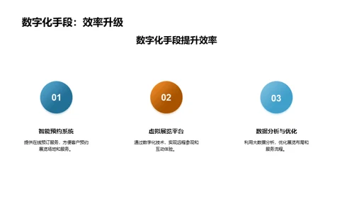 数字化赋能文化展览