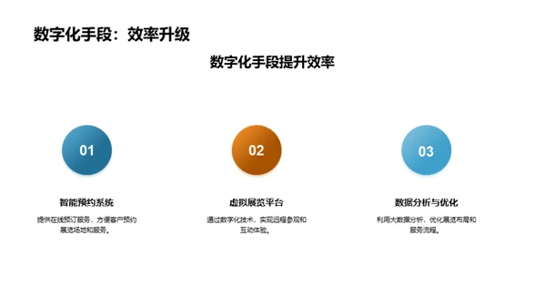 数字化赋能文化展览