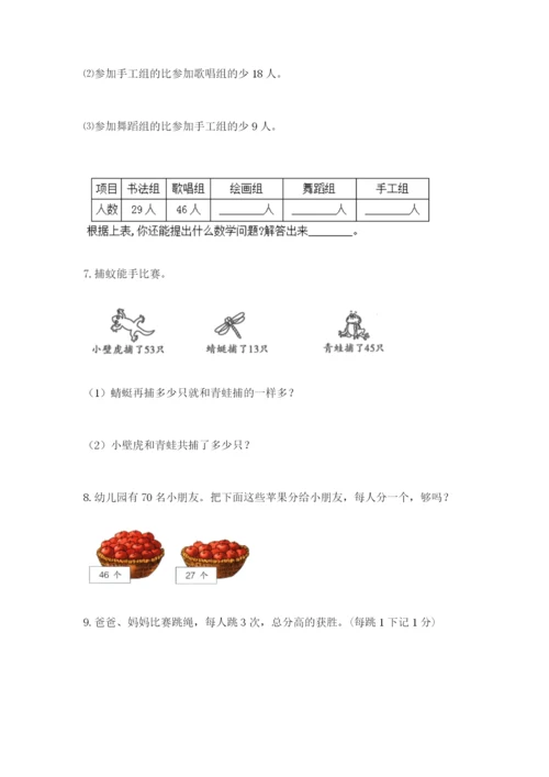 小学二年级数学应用题50道精编答案.docx