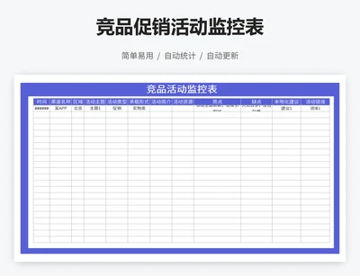 竞品促销活动监控表