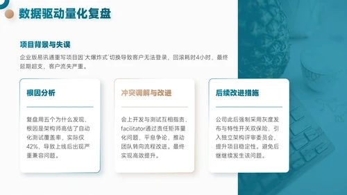 蓝金色简约风项目总结内部复盘会PPT模板
