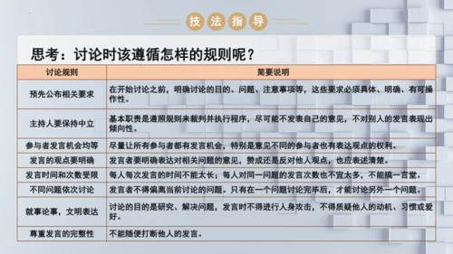 统编版语文九年级上册第五单元口语交际《讨论》课件(共30张PPT)