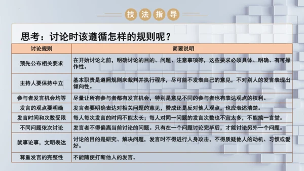 统编版语文九年级上册第五单元口语交际《讨论》课件(共30张PPT)