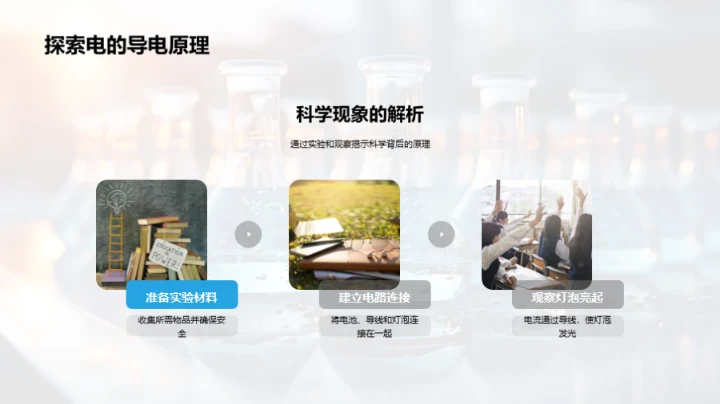 科学：理解与探索