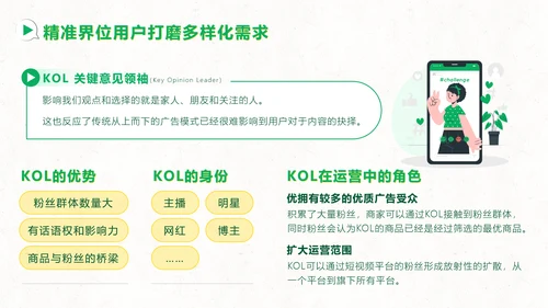 短视频用户增长指南PPT模板