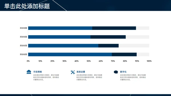 深蓝色多端线条商业计划书通用PPT