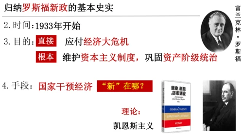 第13课罗斯福新政  课件