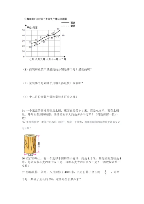 六年级小升初数学应用题50道加下载答案.docx