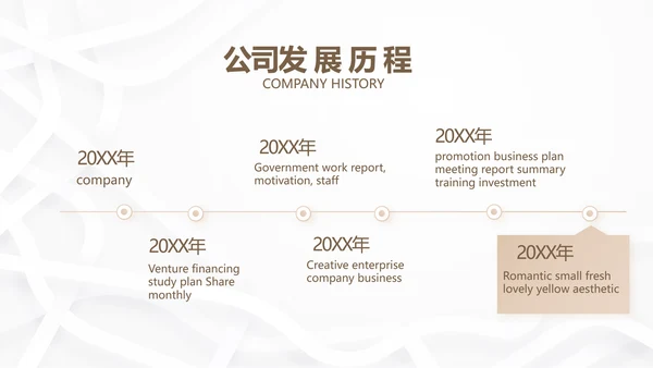 简约室内装饰设计方案工作总结PPT