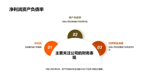 金融数据解析投资秘籍