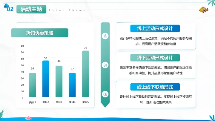 绿色卡通风暑假营销活动方案展示PPT模板