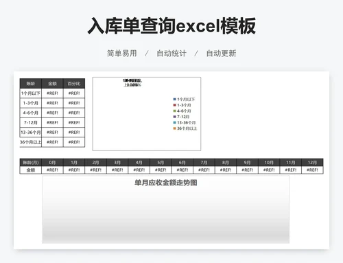 入库单查询excel模板