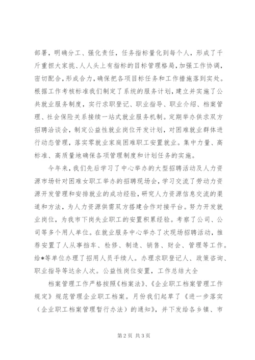 劳动就业办公室年终工作总结范文.docx