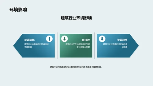 未来建筑：新能源篇