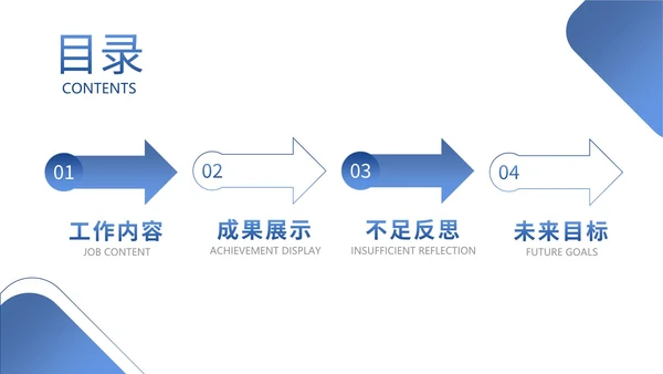 多页简约商务风目录图表合集PPT模板