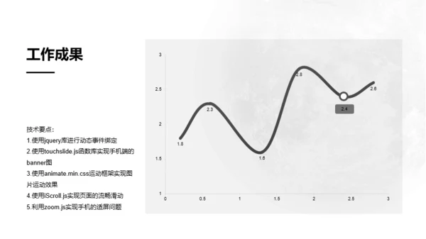 灰色商务个人简历PPT案例