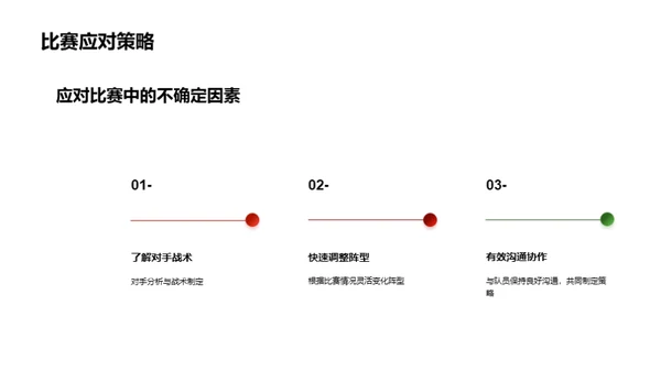 足球技巧演示与讲解