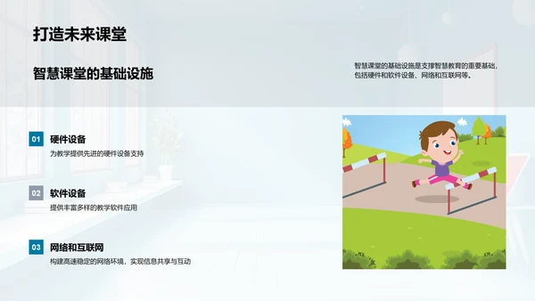 智慧课堂实战分享PPT模板