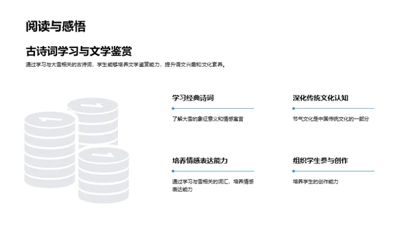 大雪节气与诗词教学