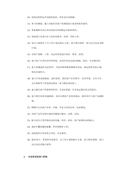 恒通·城尚城商业运营管理制度.docx