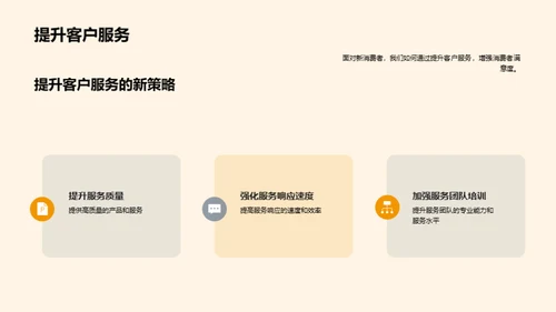 消费者行为洞察解析